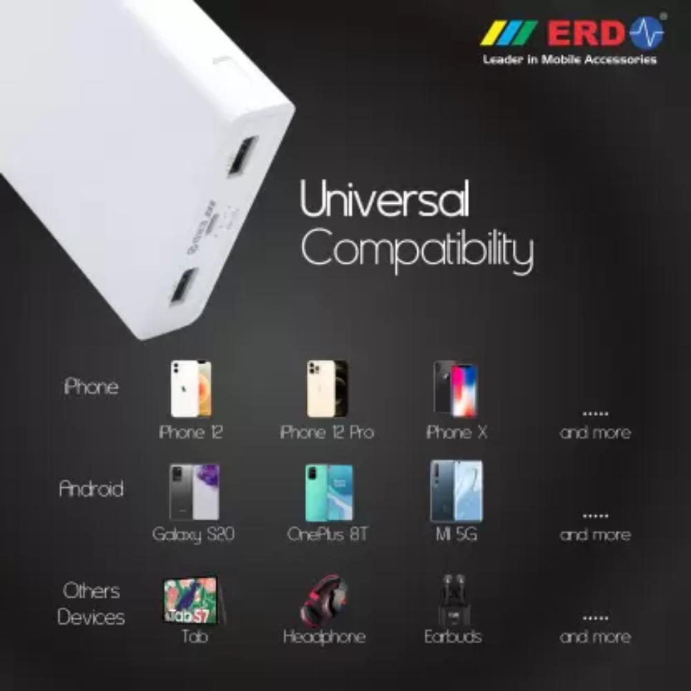 ERD Power Bank (20000 mAh) Fast Charging Twin Port Micro USB+Type C Port