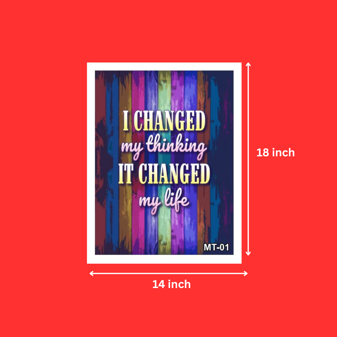 Inspirational Quote i Changed my Thinking it Changed my Life Photo Frame For Living Room | Motivational Quotes Wall Decor (14X18 Inch, 1Pcs)
