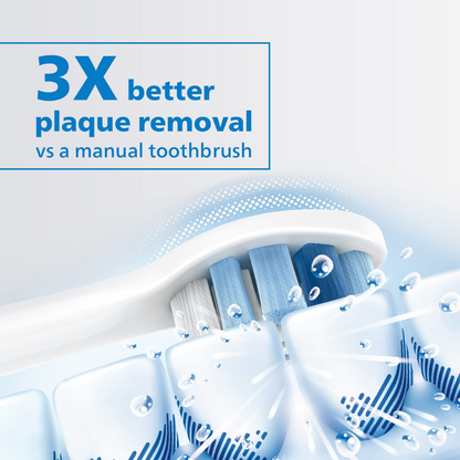 Philips Sonicare HX3641/11, 1100 Electric Toothbrush with Sonic Technology, Up to 3x Plaque Removal